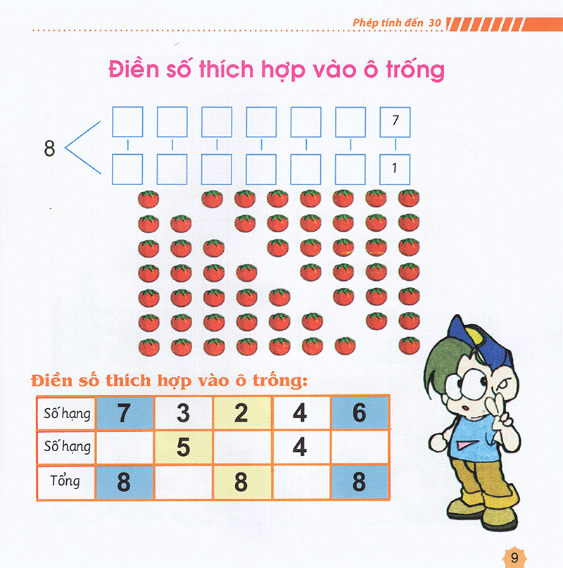 phép tính đến 30 - Ảnh 11