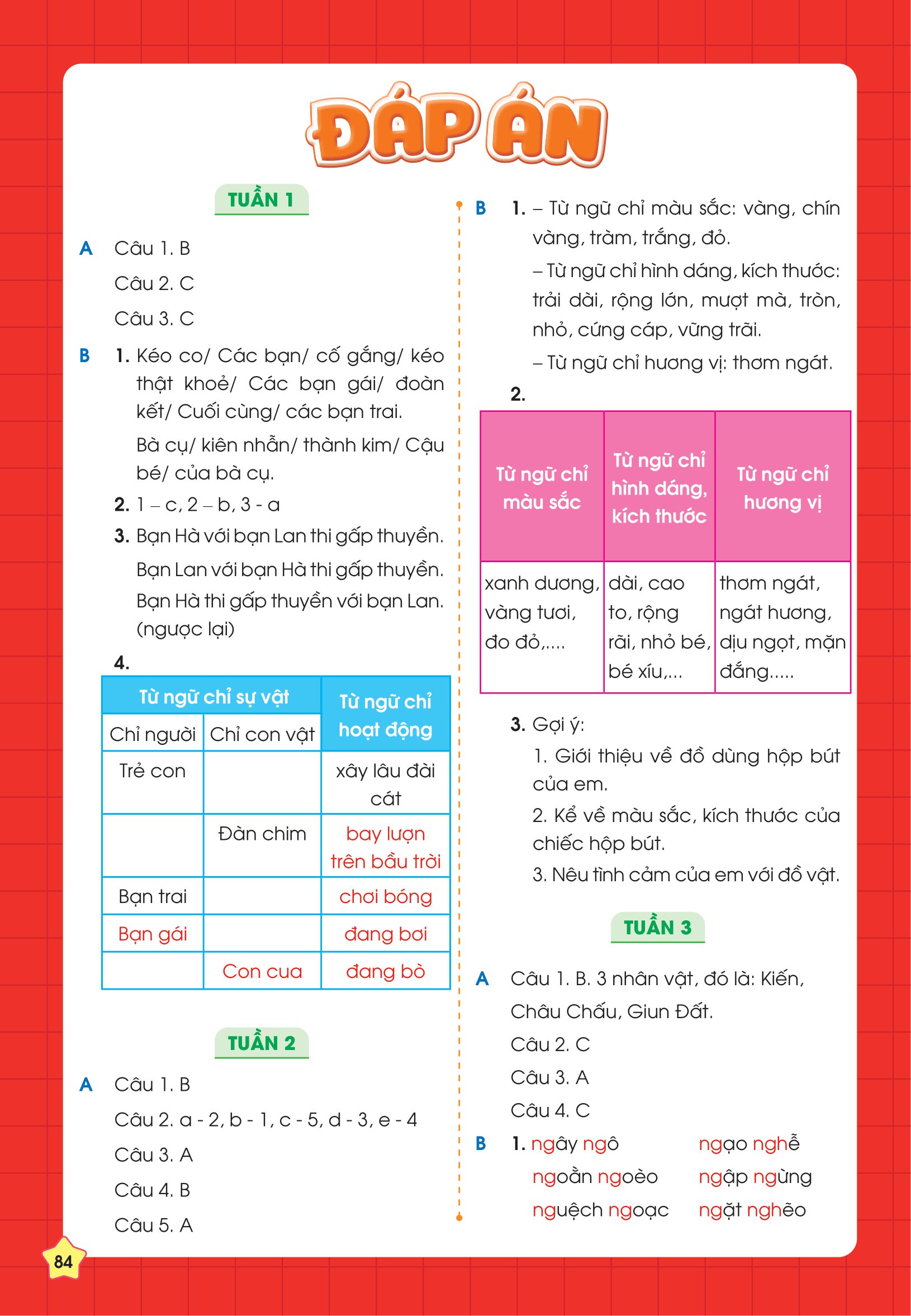 phiếu bài tập cuối tuần tiếng việt 3 - Ảnh 11