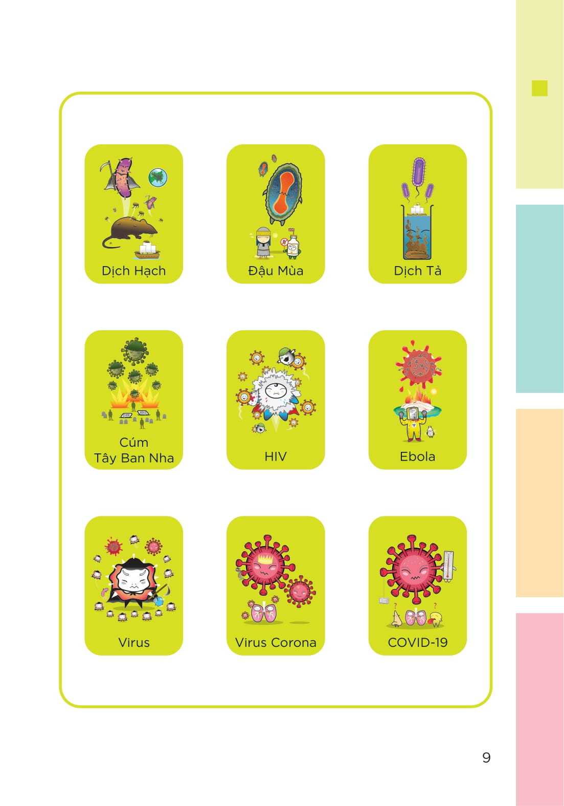 Phiêu Lưu Cùng STEM - Bệnh Truyền Nhiễm - Bình Tĩnh Để Bảo Vệ Mình - Ảnh 8