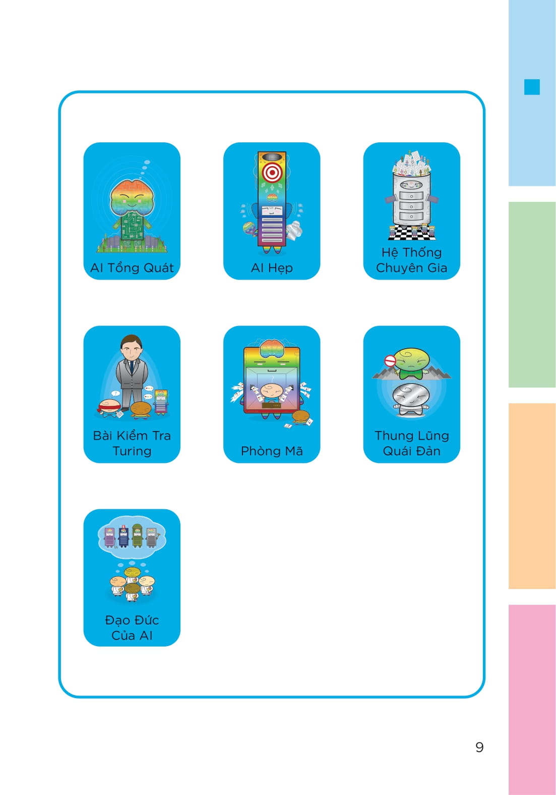 Phiêu Lưu Cùng STEM - Trí Tuệ Nhân Tạo - Khi Máy Tính Trở Nên Thông Minh - Ảnh 8