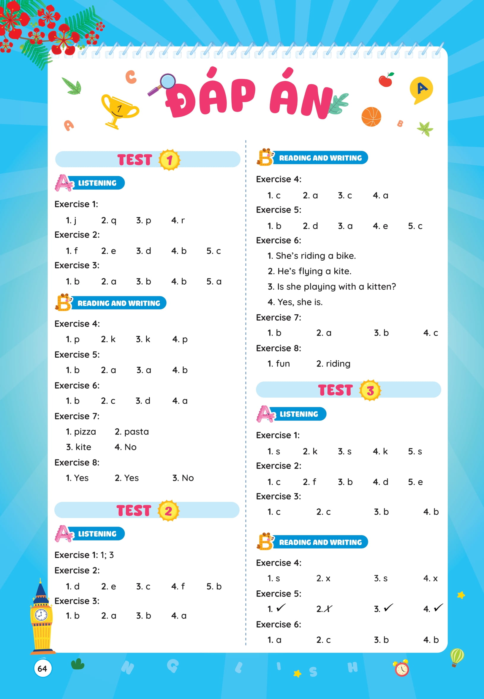 Phiếu Ôn Hè Tiếng Anh Lớp 2 - Ảnh 11