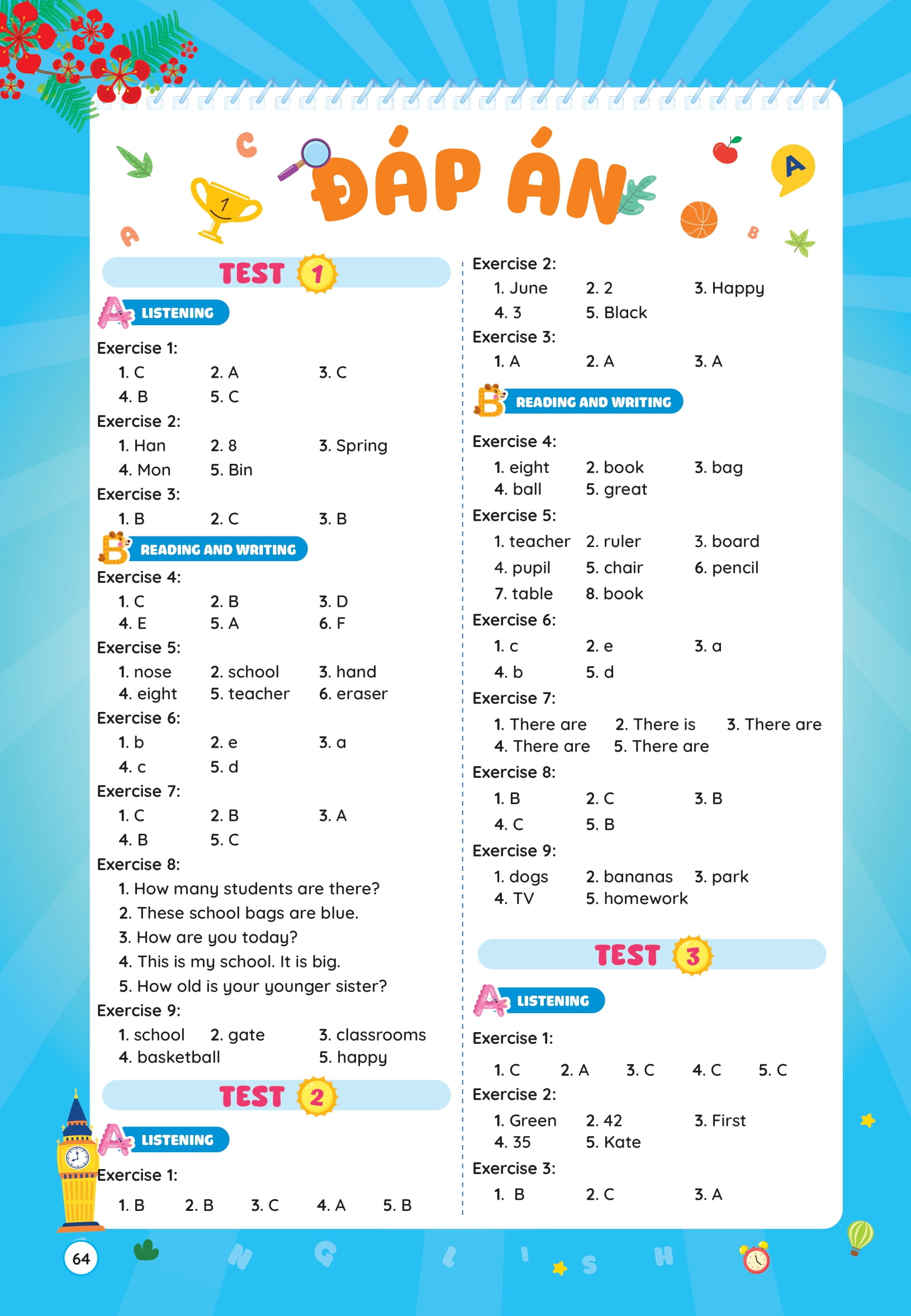 Phiếu Ôn Hè Tiếng Anh Lớp 3 - Ảnh 11