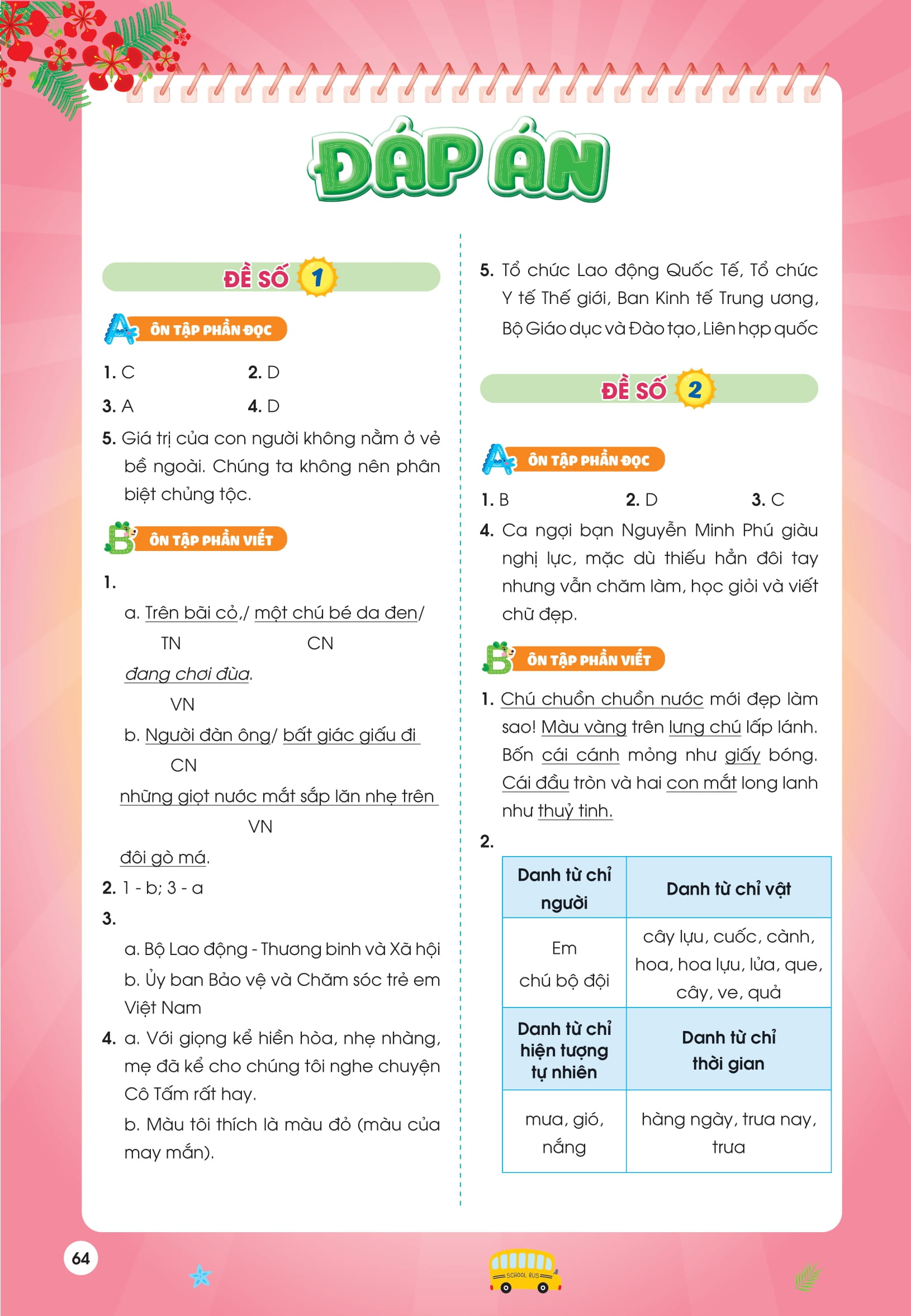 Phiếu Ôn Hè Tiếng Việt Lớp 4 - Ảnh 11