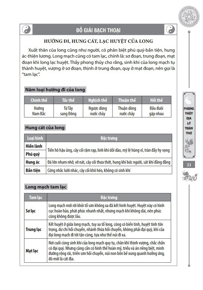 phong thủy địa lý toàn thư (bìa cứng) - Ảnh 10