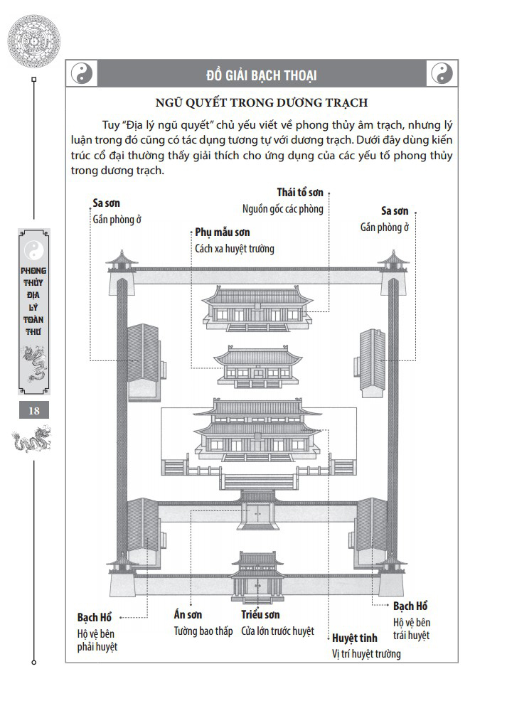 phong thủy địa lý toàn thư (bìa cứng) - Ảnh 7