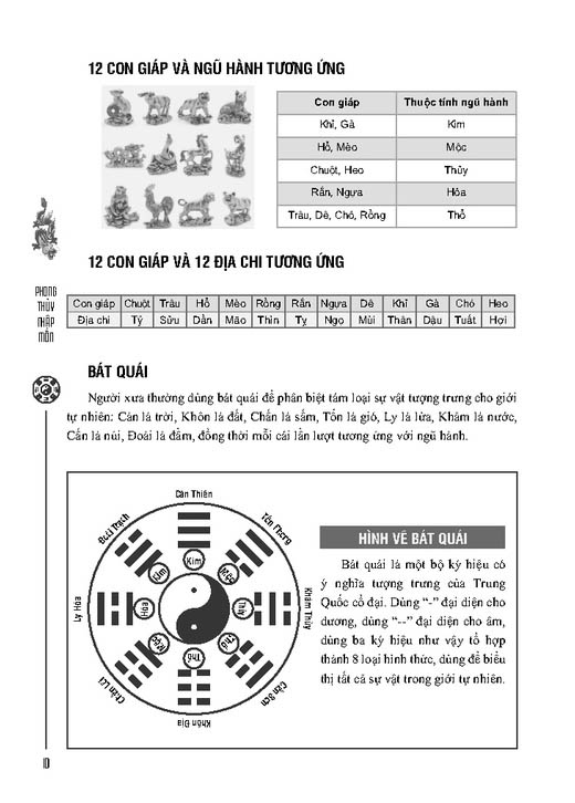 phong thủy nhập môn (tái bản 2023) - Ảnh 4