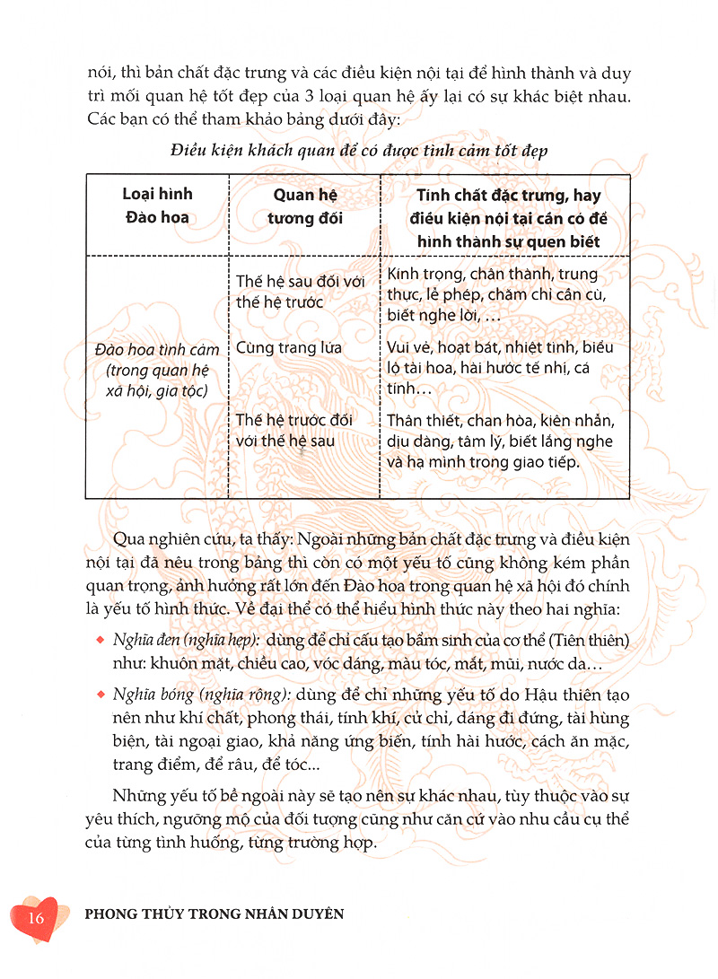 phong thủy trong nhân duyên - Ảnh 12