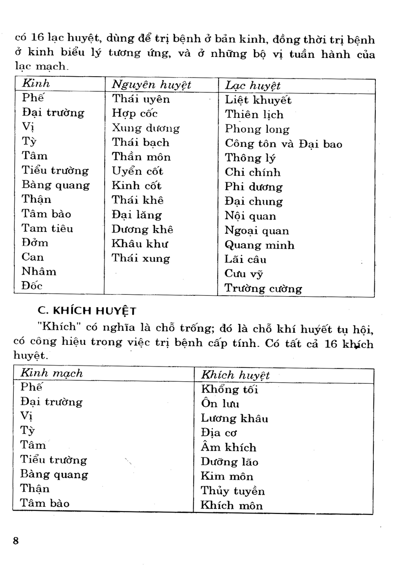 phương cách định vị và vận dụng huyệt châm cứu - Ảnh 7