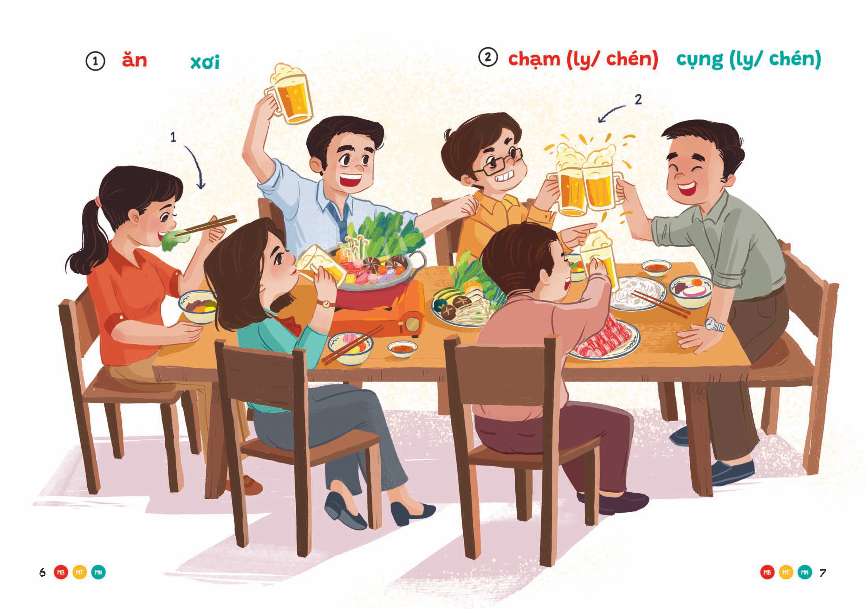 phương ngữ việt nam - từ cảm xúc đến hành động - từ vựng phong phú cho bé - Ảnh 3