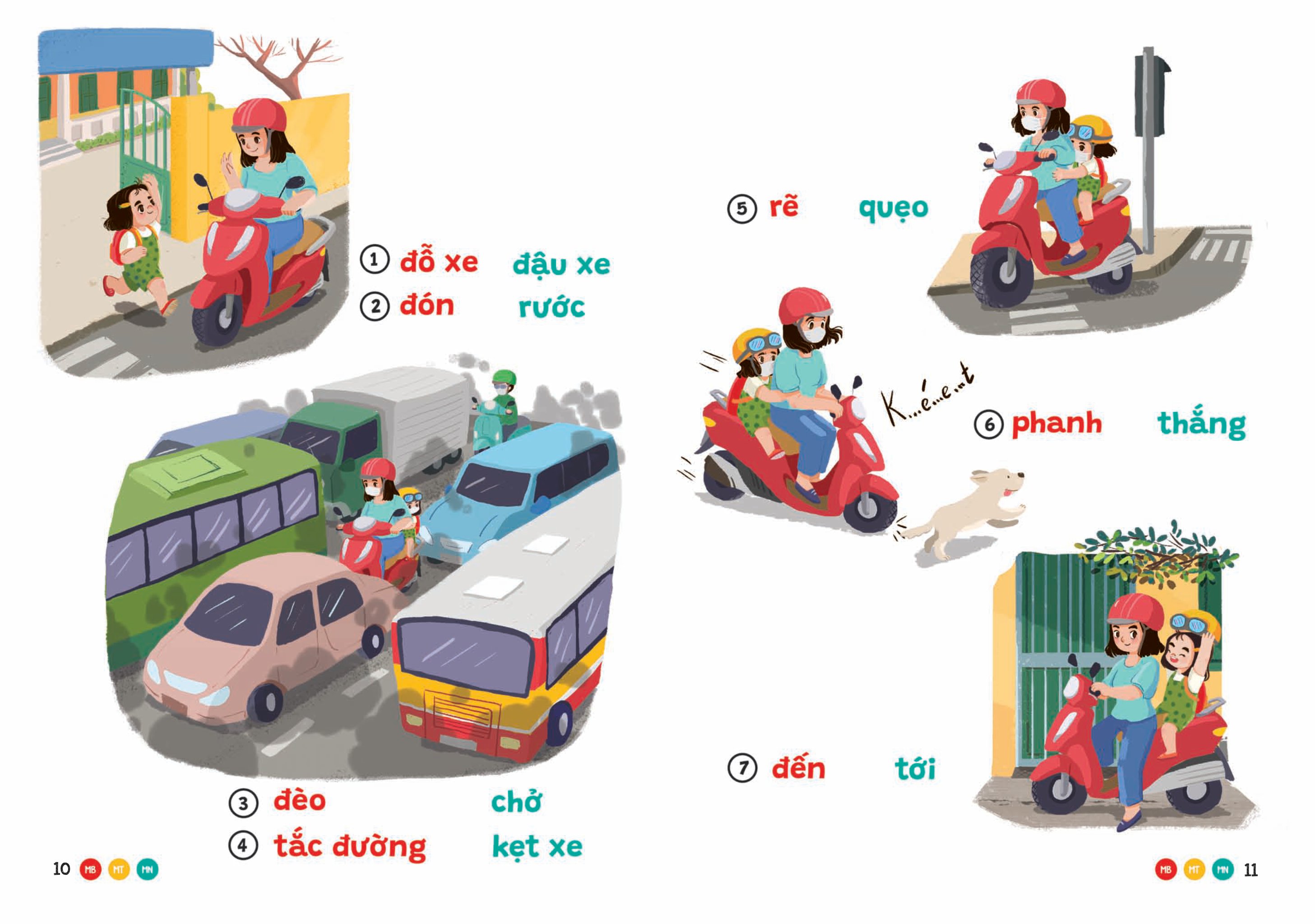 phương ngữ việt nam - từ cảm xúc đến hành động - từ vựng phong phú cho bé - Ảnh 5