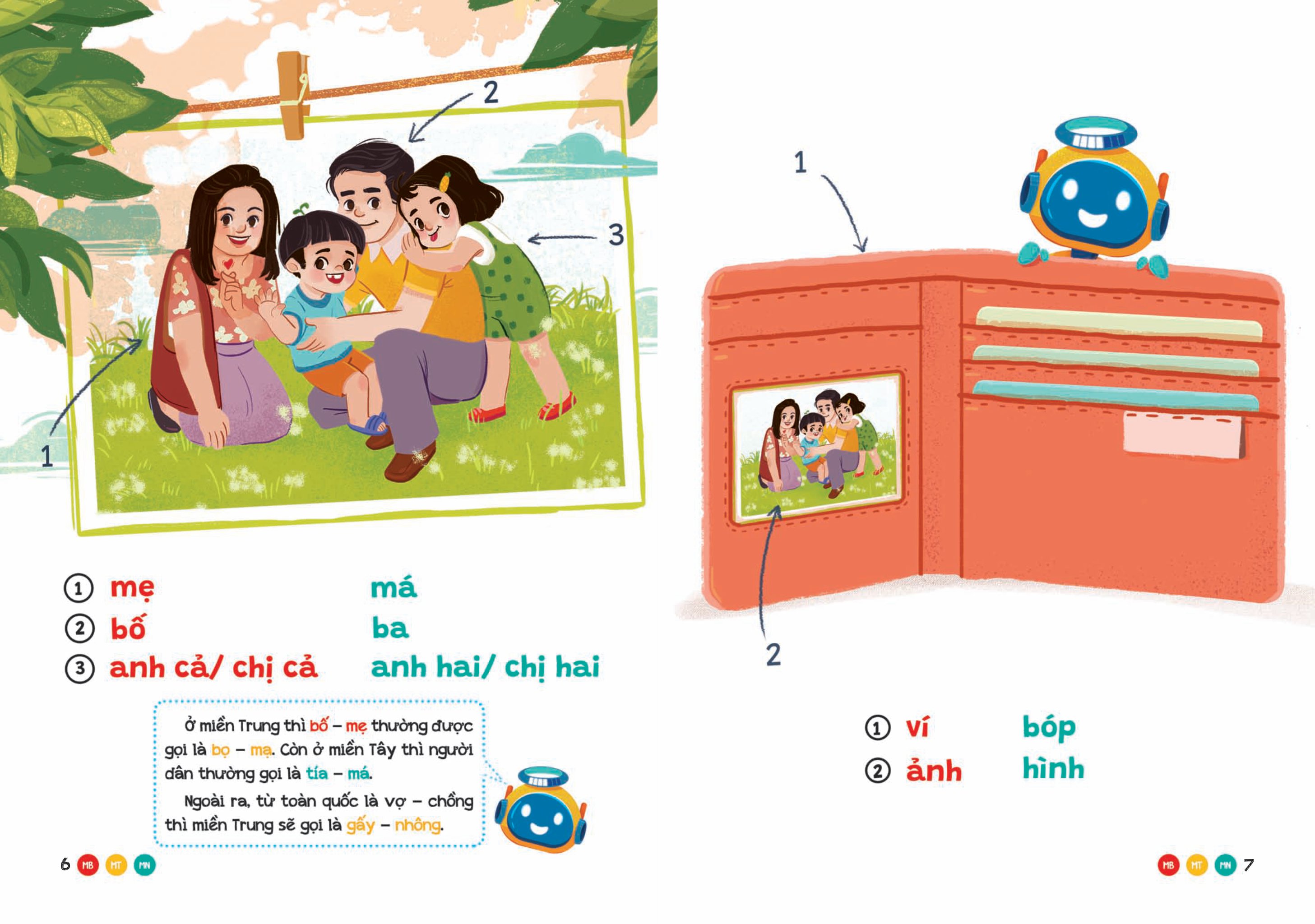 phương ngữ việt nam - từ nhà ra ngõ - từ vựng phong phú cho bé - Ảnh 3