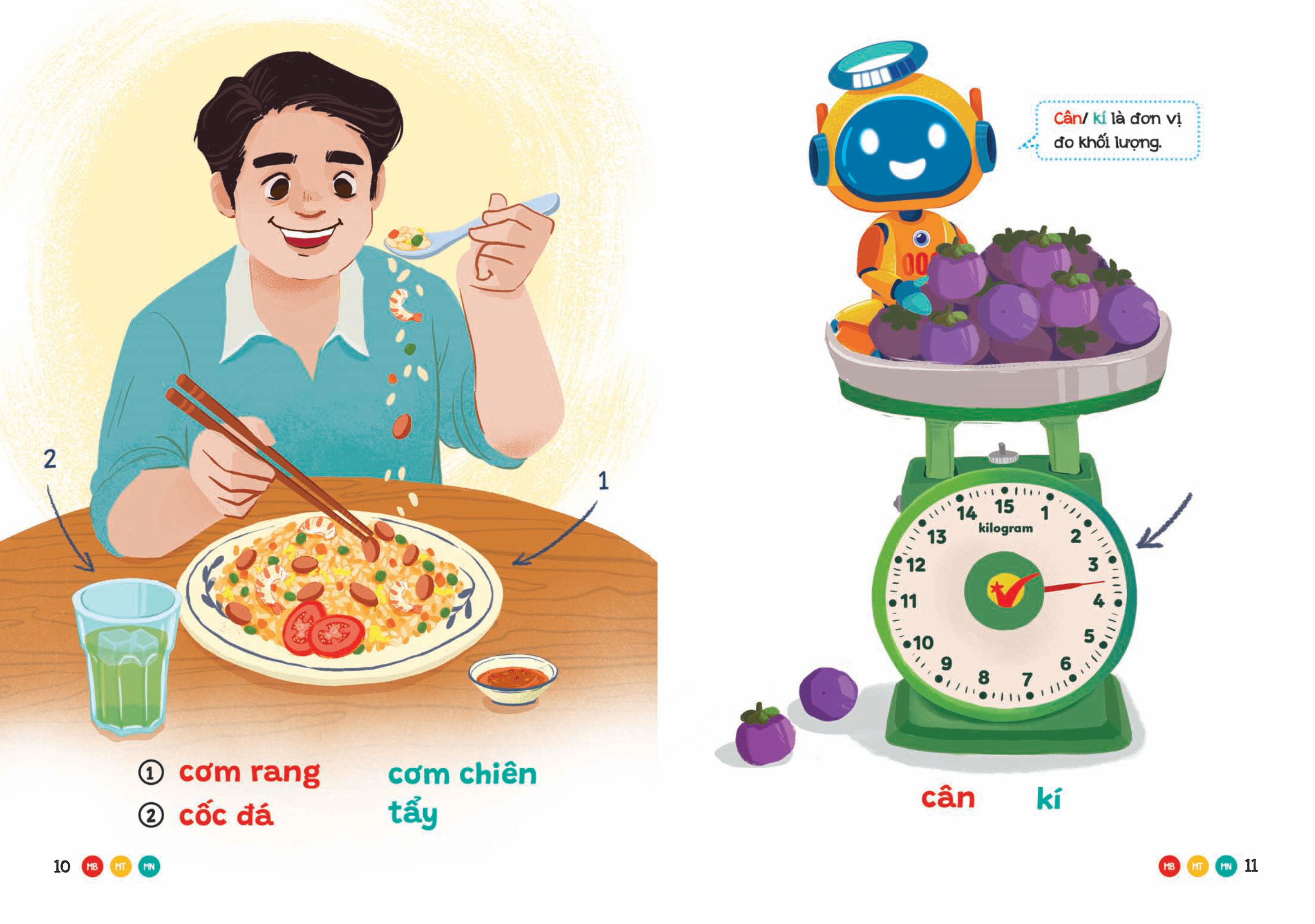 phương ngữ việt nam - từ nhà ra ngõ - từ vựng phong phú cho bé - Ảnh 5