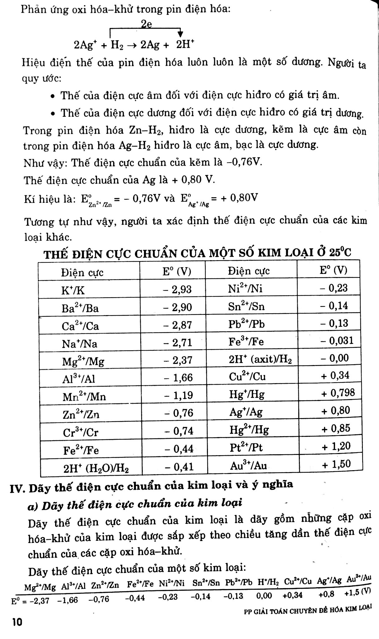phương pháp giải toán chuyên đề hóa kim loại - Ảnh 7