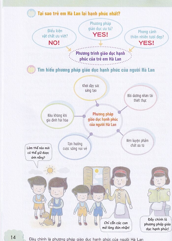 phương pháp giáo dục đặc biệt của cha mẹ hà lan - Ảnh 6