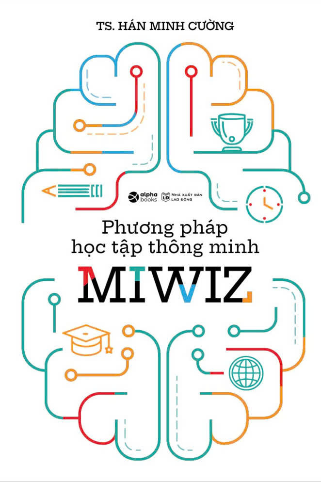 phương pháp học tập thông minh miwiz - Ảnh 2
