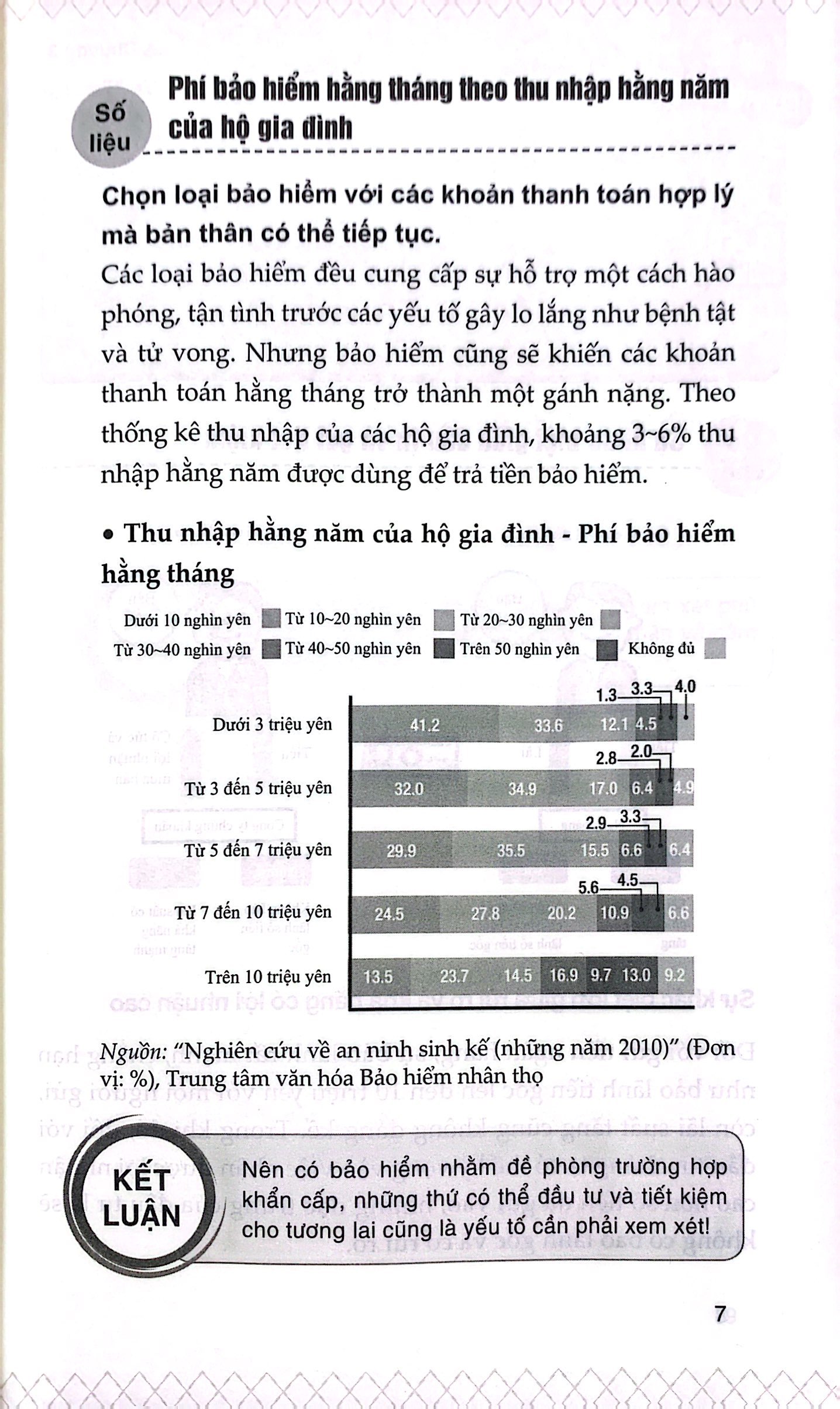 phương pháp quản lý chi tiêu đơn giản và hiệu quả - Ảnh 6