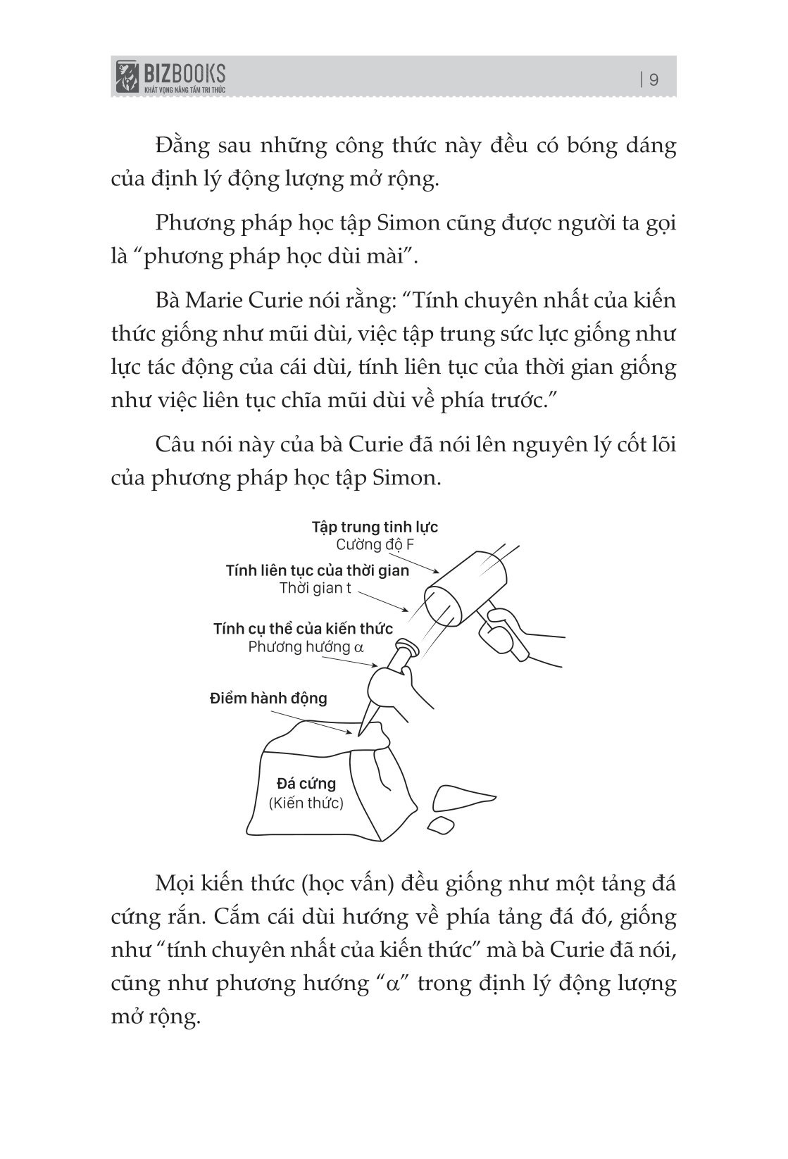 Phương Pháp Simon - Cách Học Nhanh, Nhớ Lâu Mọi Kiến Thức (Tái Bản 2025) - Ảnh 9