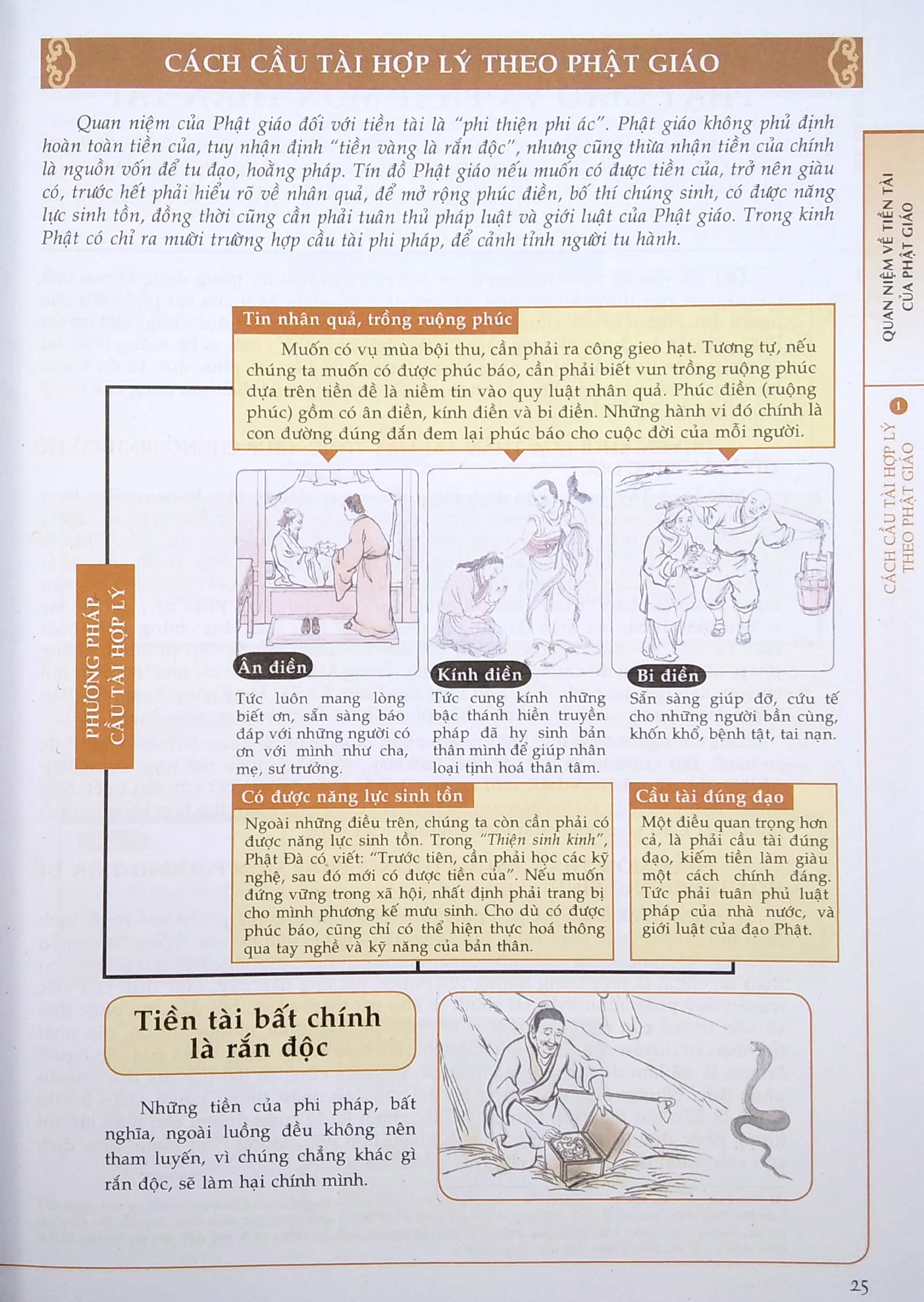 phương pháp thờ thần tài mật tông (2020) - Ảnh 10