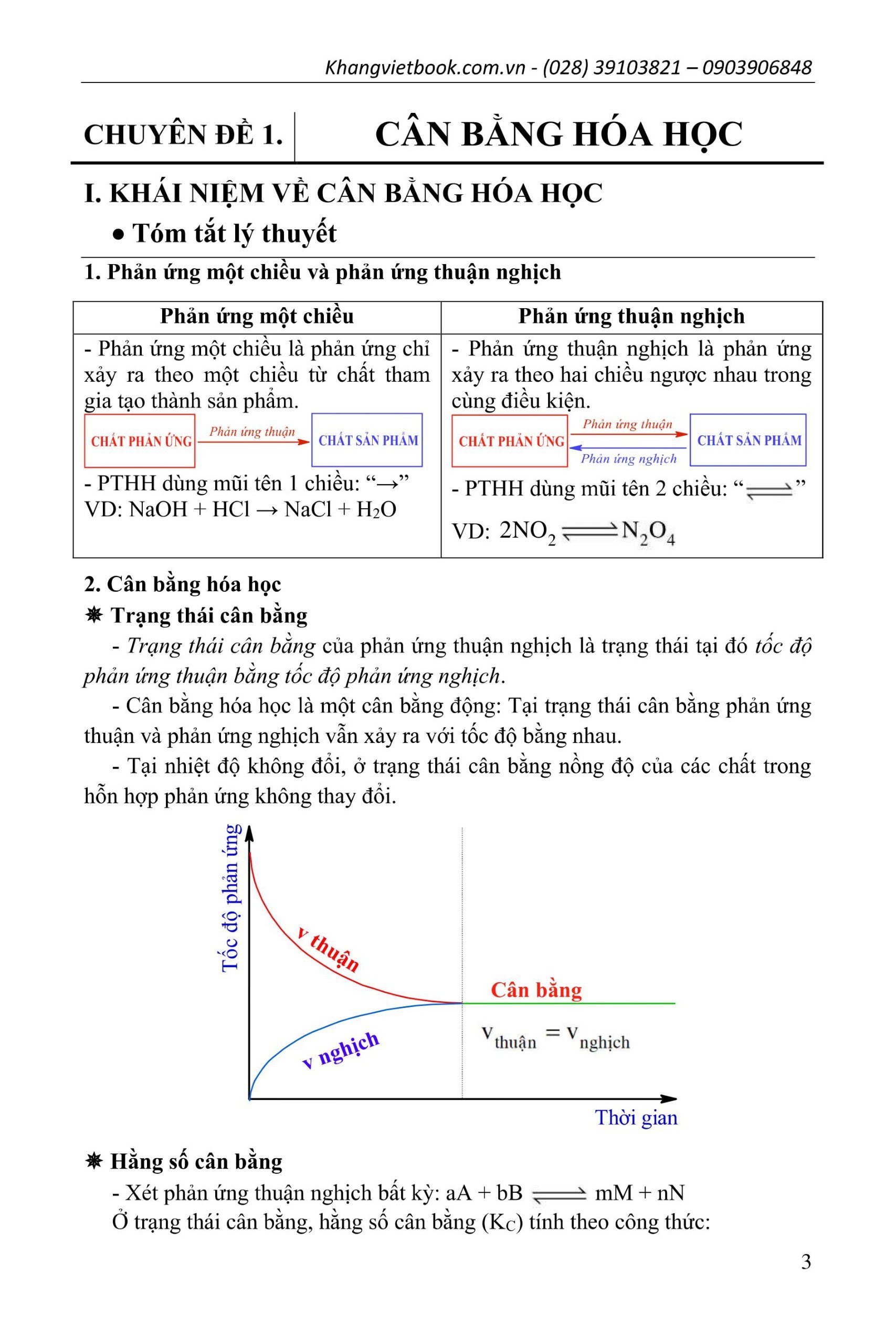 phương pháp tư duy hóa học 11 - Ảnh 3