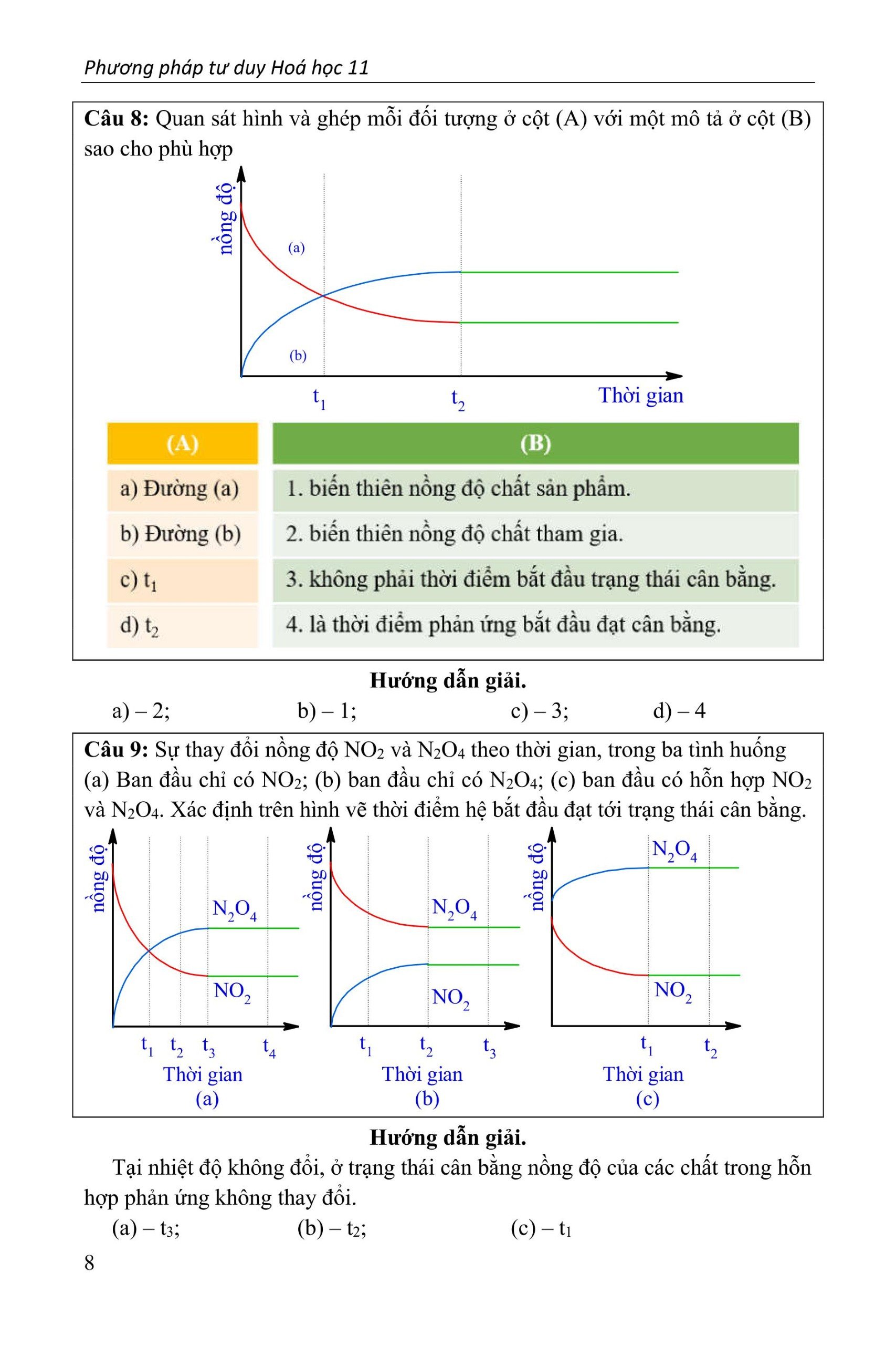 phương pháp tư duy hóa học 11 - Ảnh 8