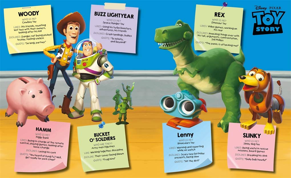 pixar: can you spot it? (spot it disney) - Ảnh 3