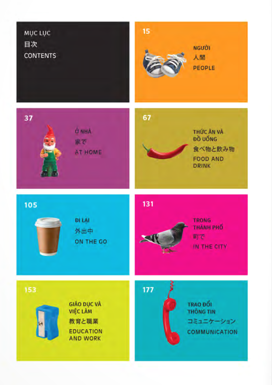 pons general reference - trilingual visual dictionary vietnamese - japanese - english - Ảnh 3