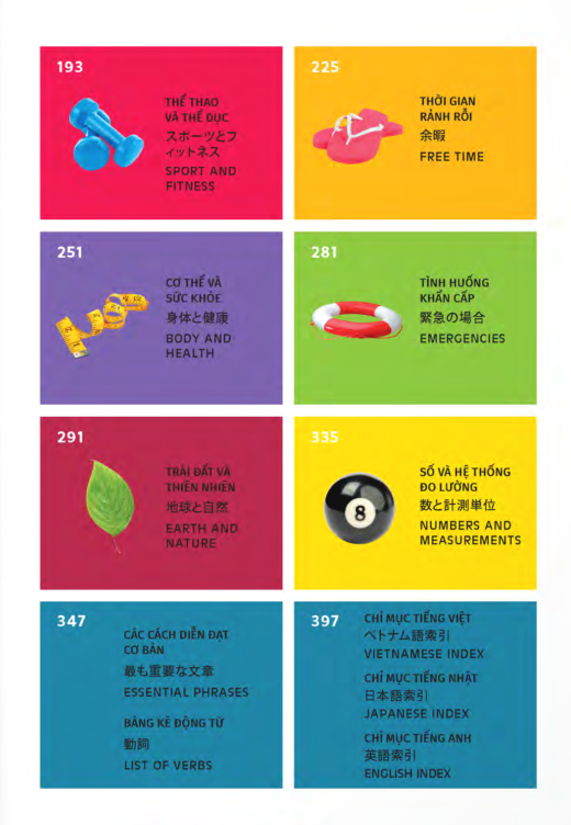 pons general reference - trilingual visual dictionary vietnamese - japanese - english - Ảnh 4