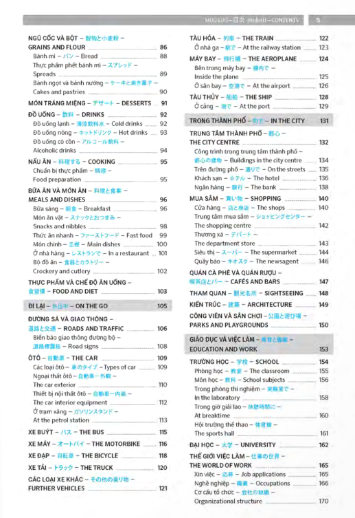 pons general reference - trilingual visual dictionary vietnamese - japanese - english - Ảnh 6