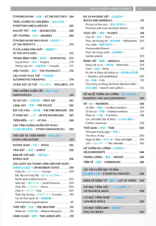 pons general reference - trilingual visual dictionary vietnamese - japanese - english - Ảnh 8