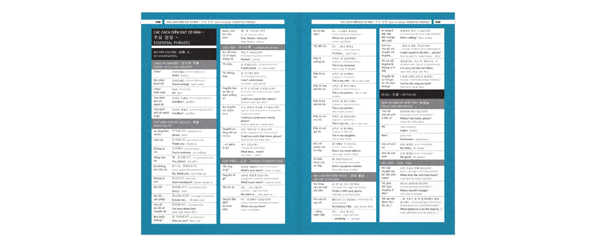 pons general reference - trilingual visual dictionary vietnamese - korean - english - Ảnh 15