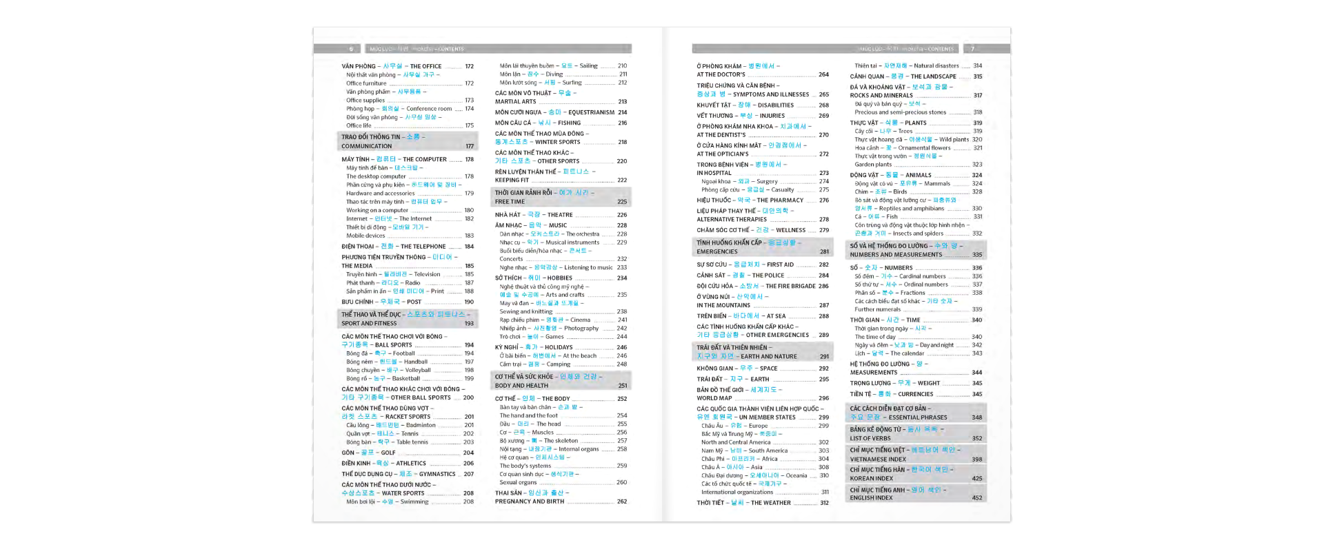 pons general reference - trilingual visual dictionary vietnamese - korean - english - Ảnh 4