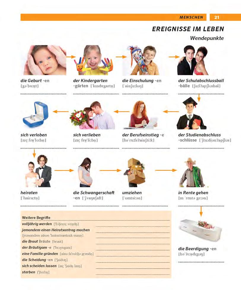 pons tự học tiếng đức qua hình - Ảnh 22