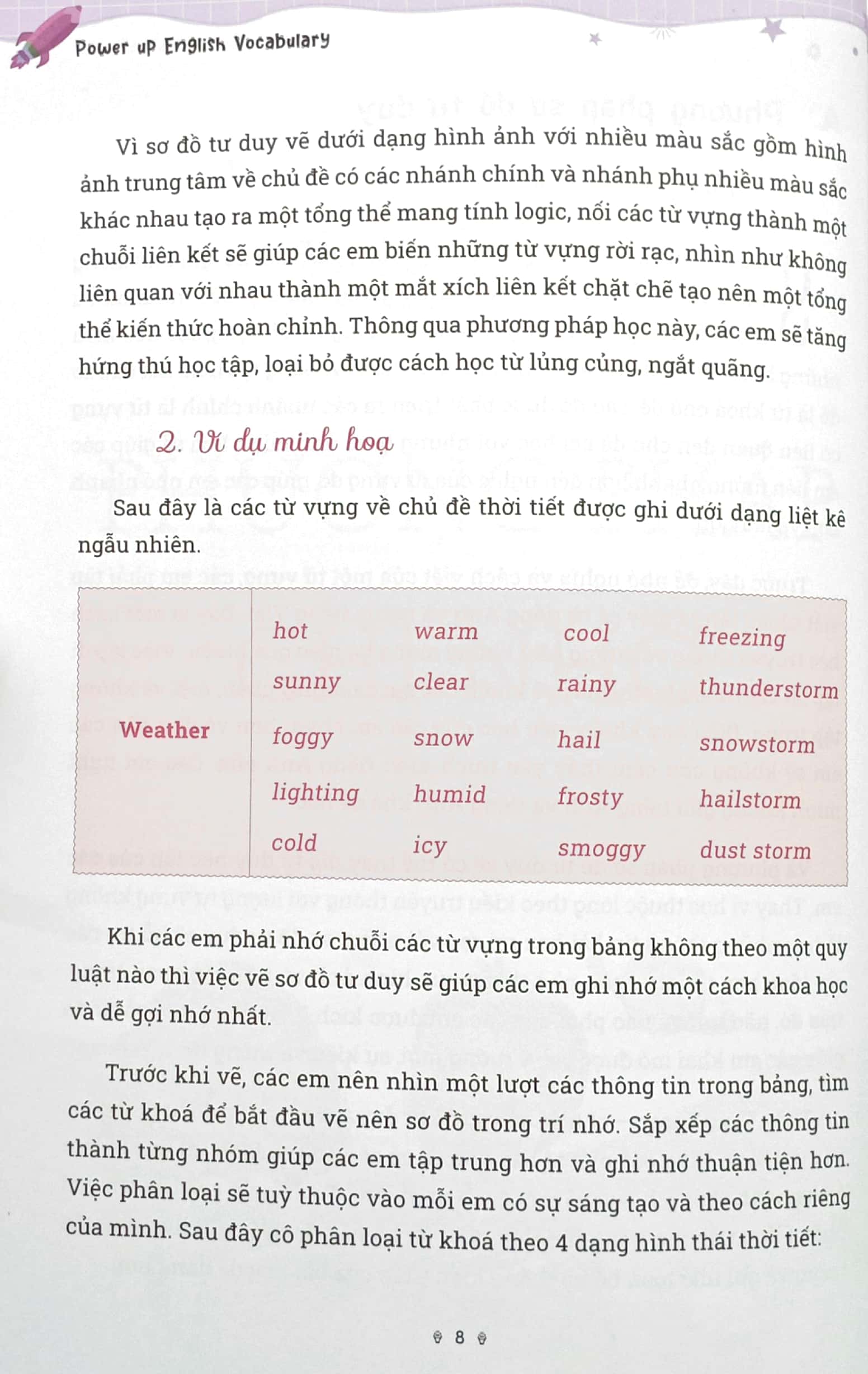 power up english vocabulary - Ảnh 11