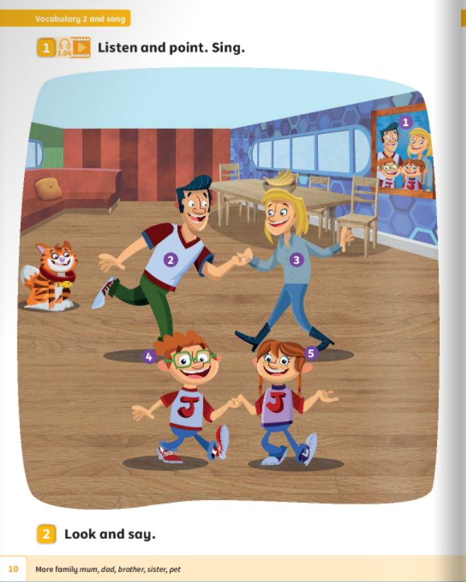 power up! start smart pupil's book - Ảnh 3