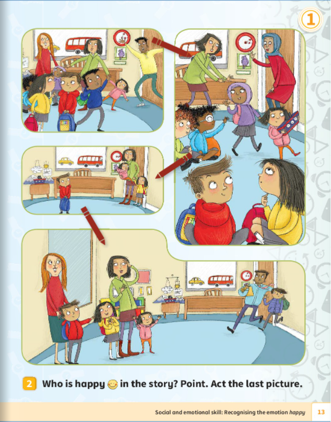 power up! start smart pupil's book - Ảnh 6