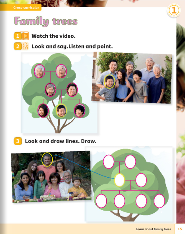 power up! start smart pupil's book - Ảnh 8