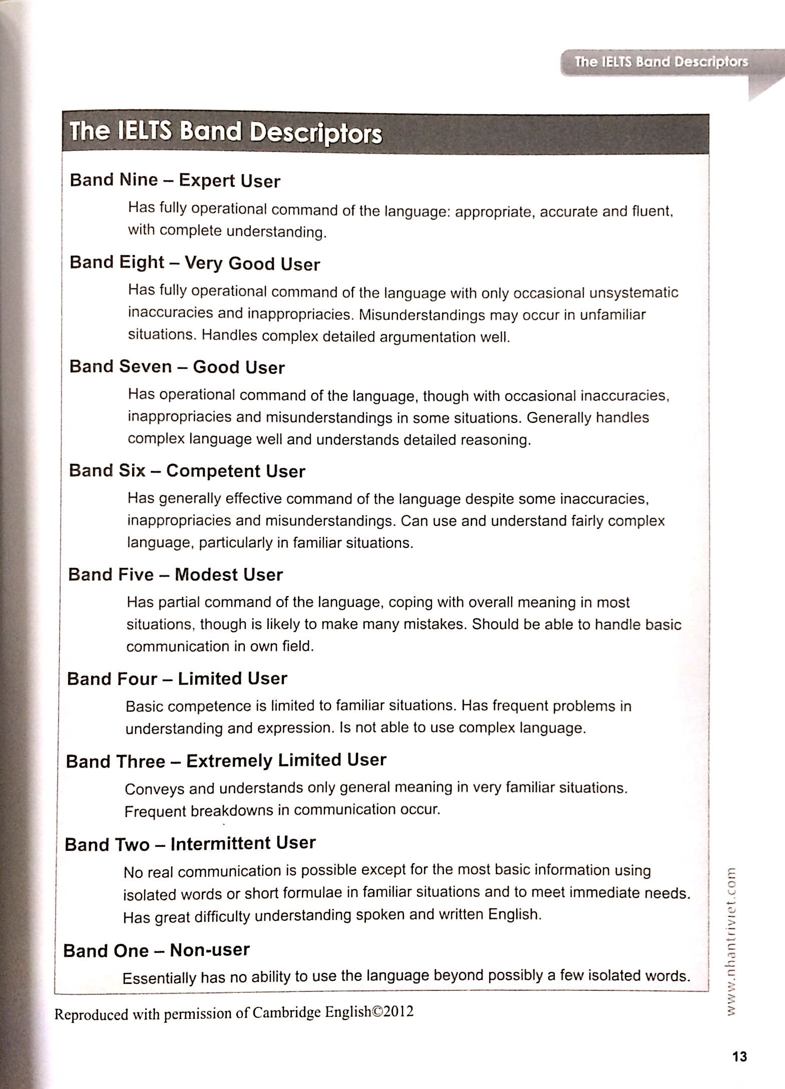 practical ielts strategies - ielts reading - Ảnh 8