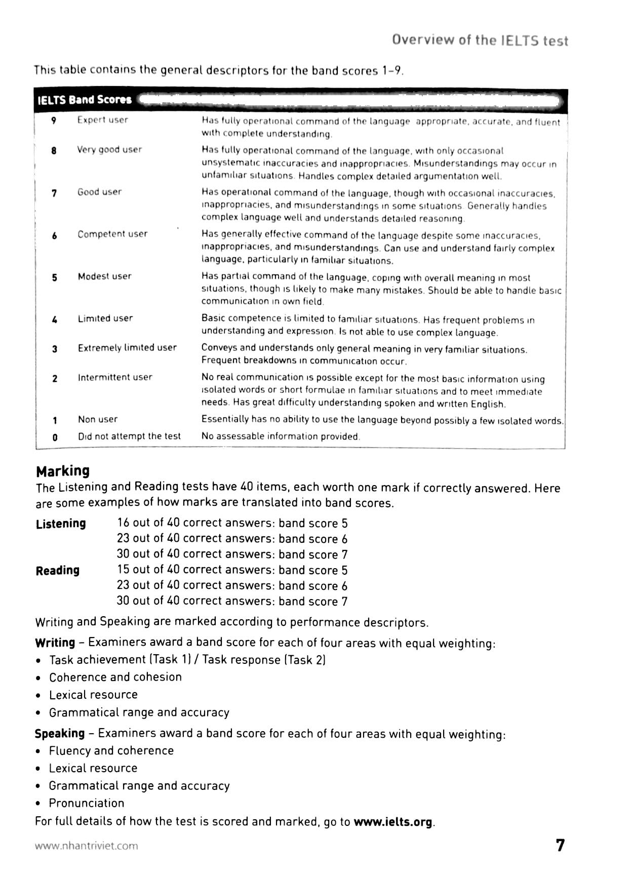 practice tests for ielts_collins english for exams (4 academic+2 general)(+cd) - Ảnh 5
