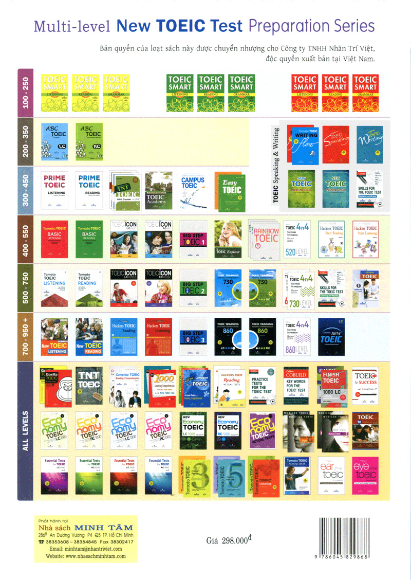 prime toeic - reading - Ảnh 8