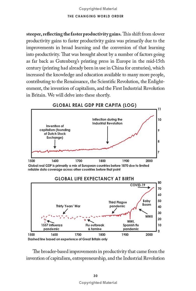 principles for dealing with the changing world order: why nations succeed and fail - Ảnh 11