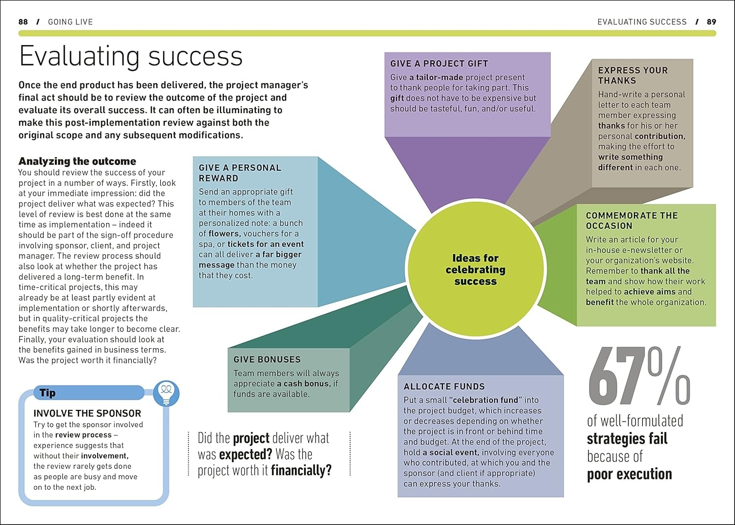 project management - Ảnh 7