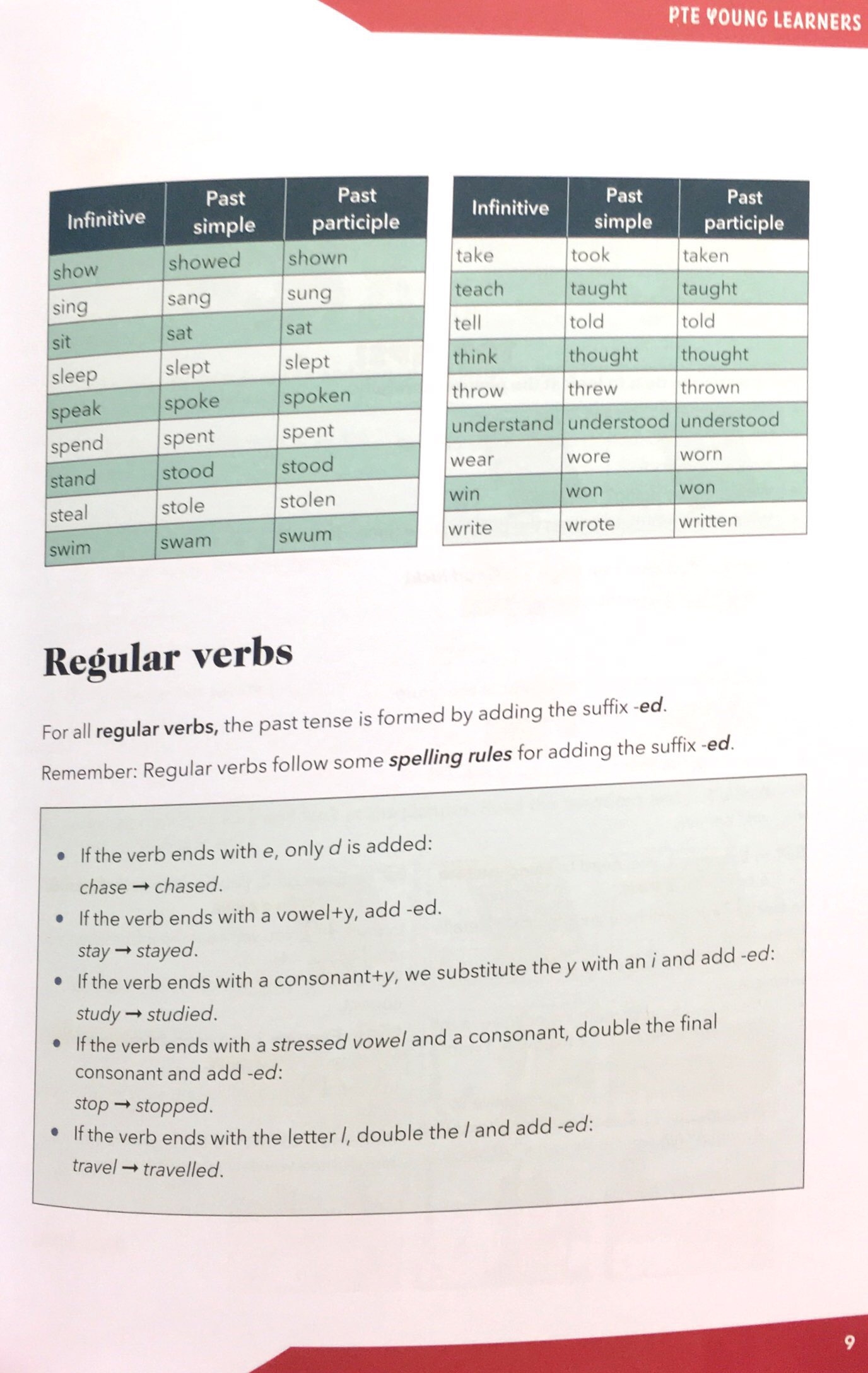 pte young learners quickmarch & breakthrough vietnam - Ảnh 7