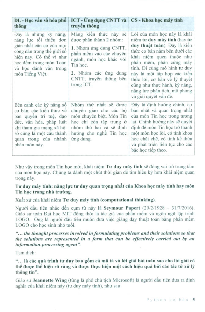 python cơ bản (tái bản 2023) - Ảnh 5