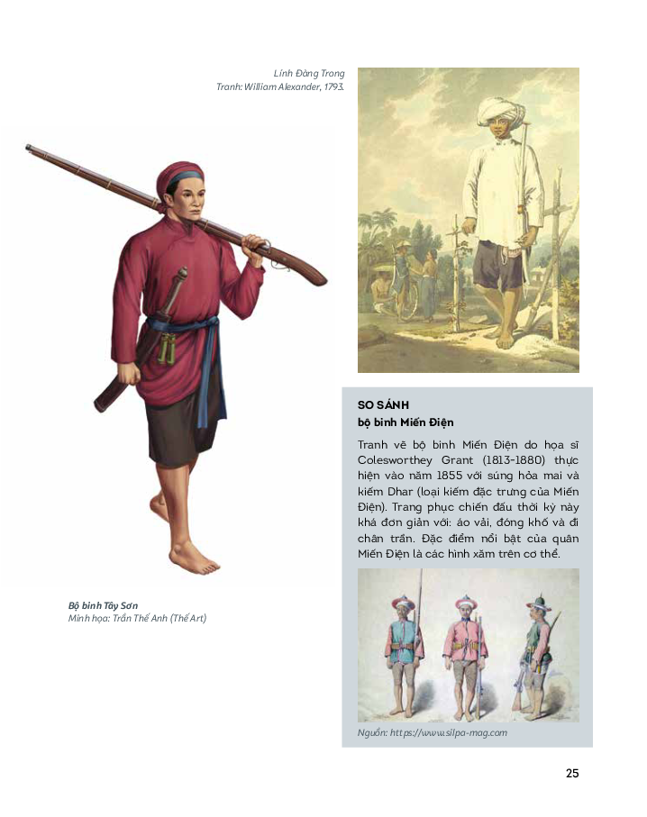 quân đội tây sơn - lịch sử bằng hình ảnh - bìa cứng - Ảnh 11