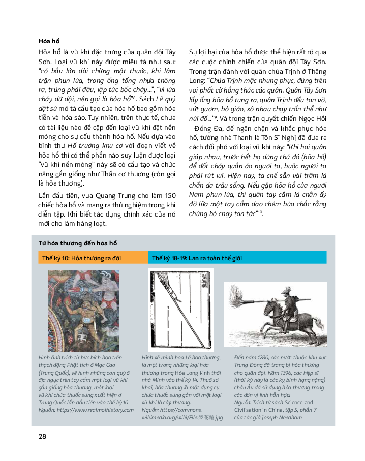 quân đội tây sơn - lịch sử bằng hình ảnh - bìa cứng - Ảnh 14