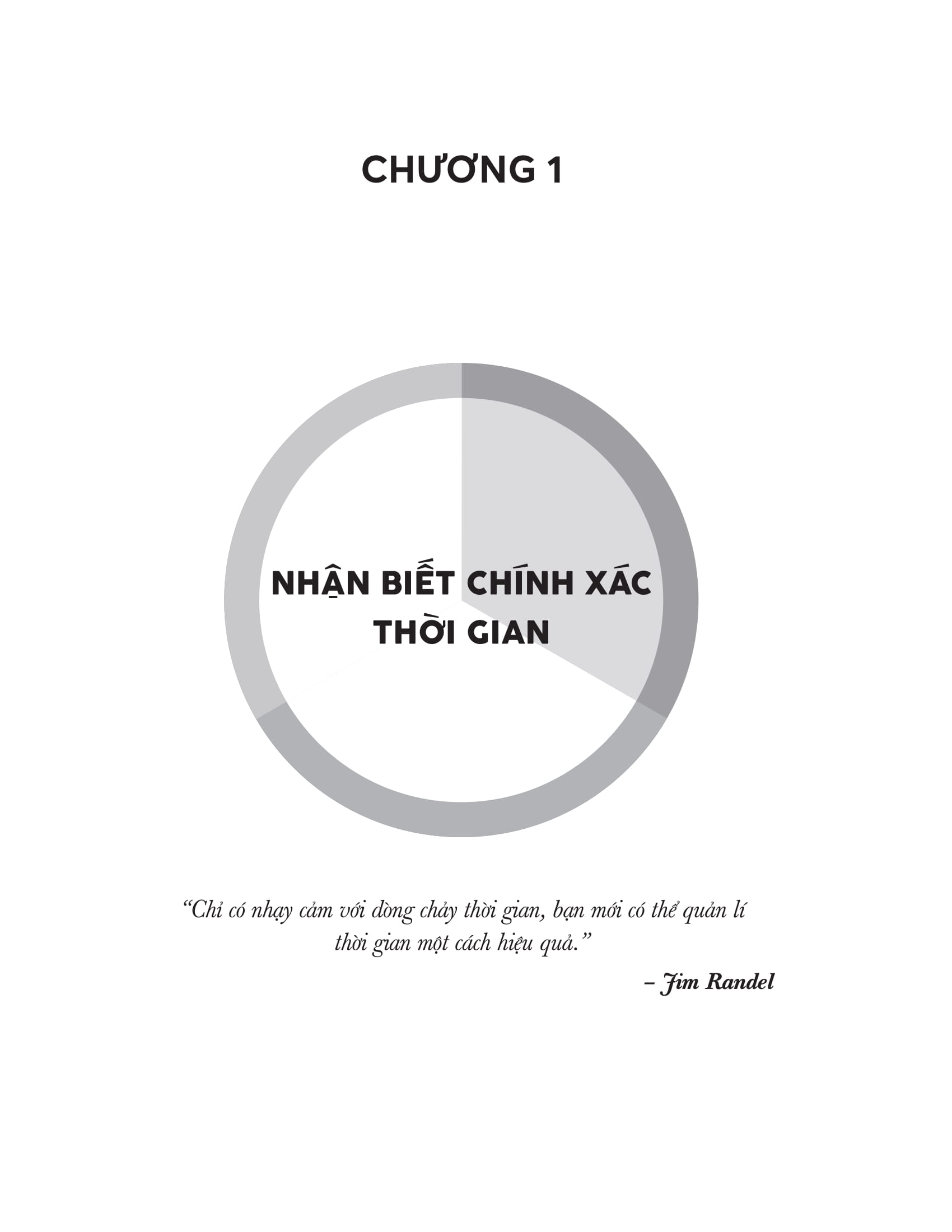 quản lí thời gian theo năm màu - Ảnh 14