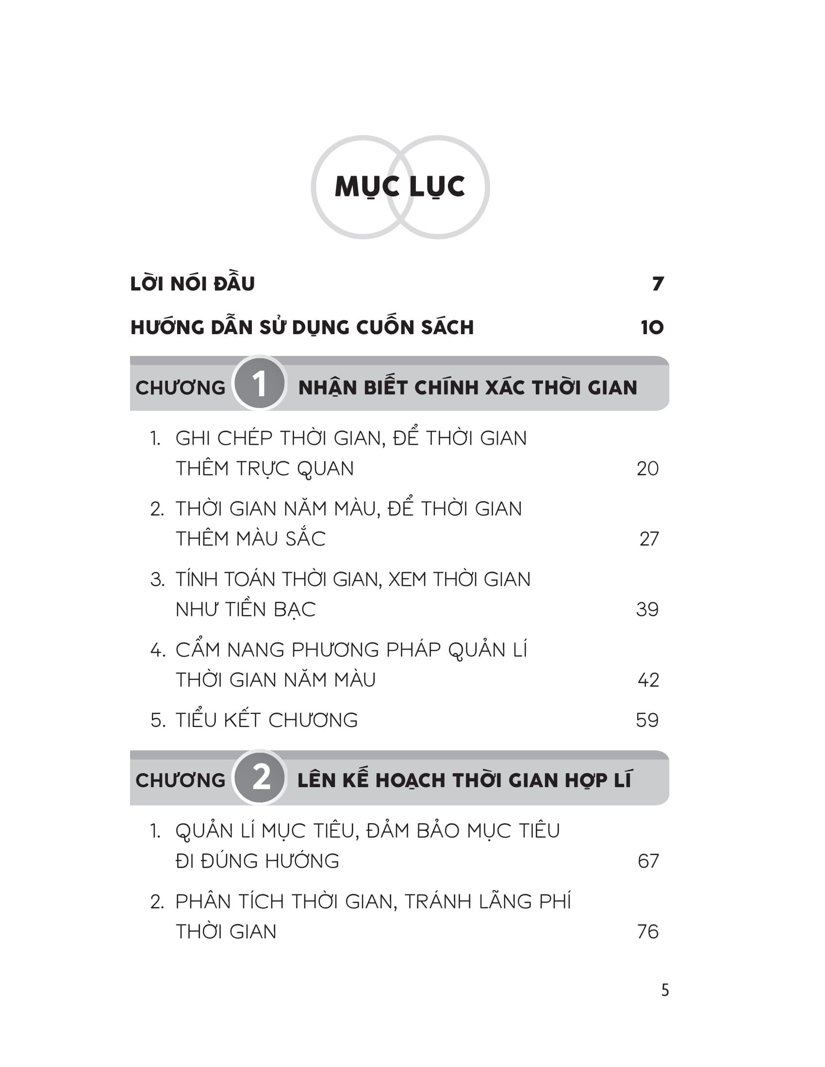 quản lí thời gian theo năm màu - Ảnh 4