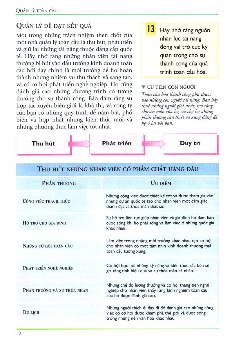 quản lý toàn cầu- managing globally - Ảnh 10