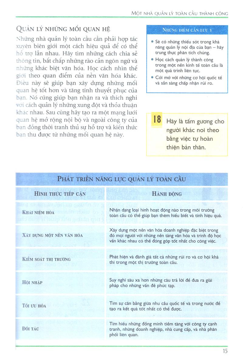 quản lý toàn cầu- managing globally - Ảnh 13