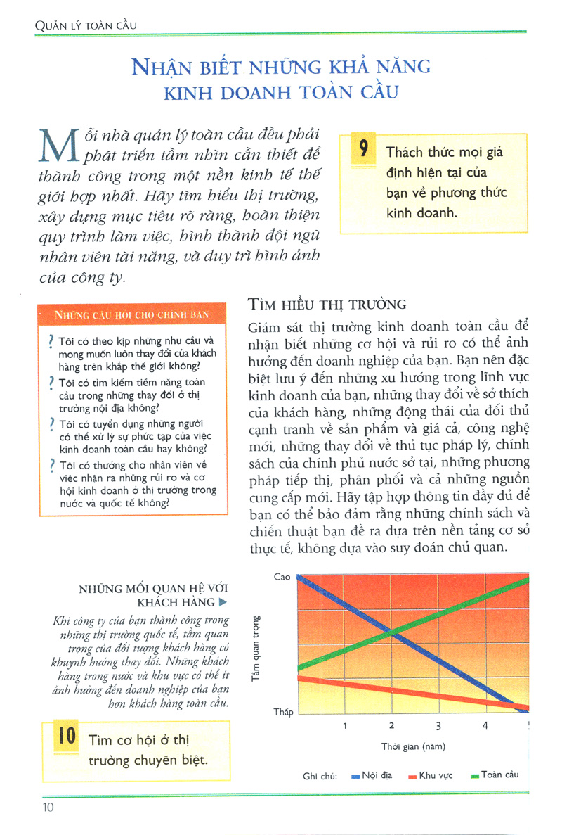 quản lý toàn cầu- managing globally - Ảnh 8